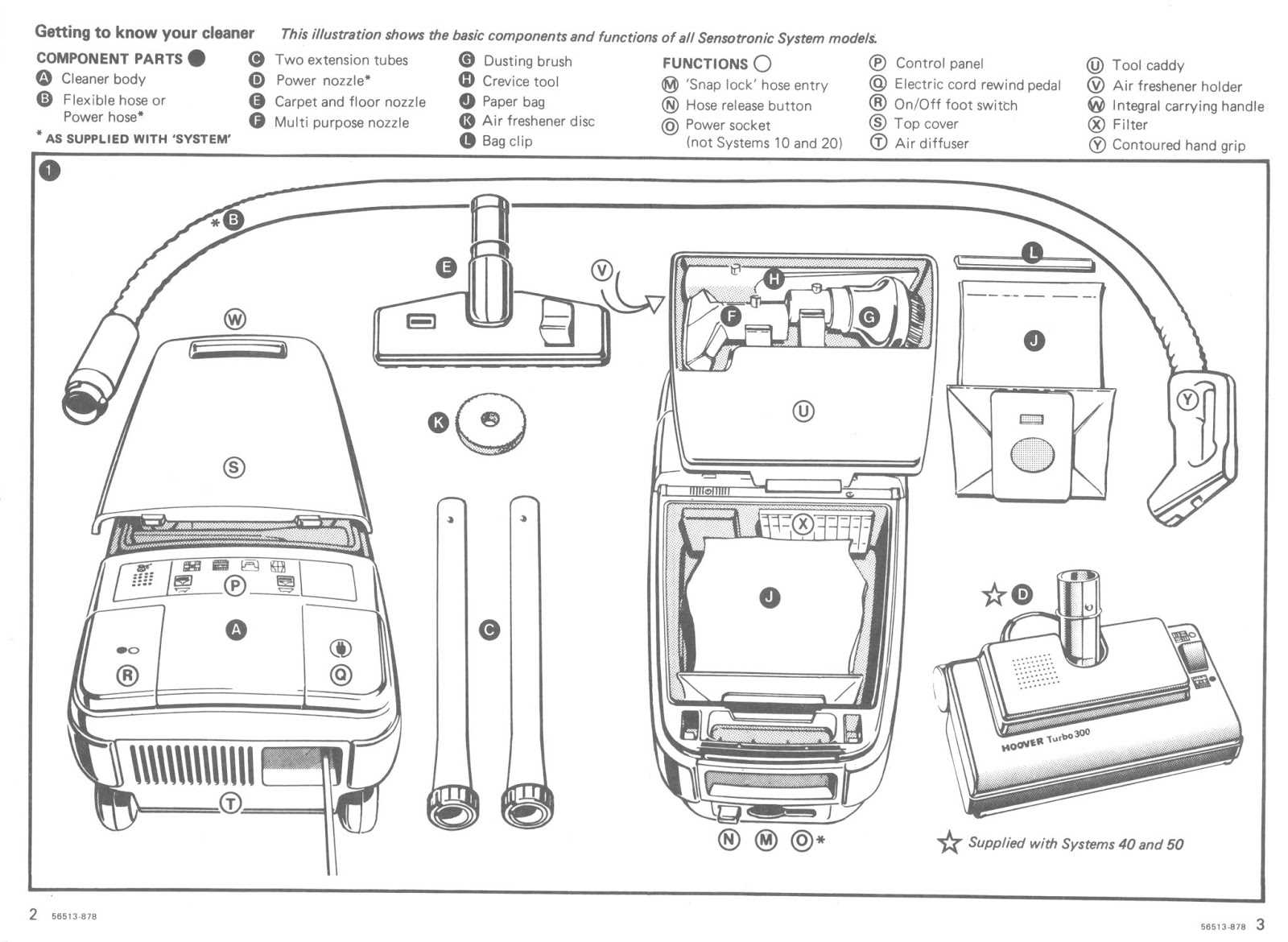 hoover vacuum parts diagram