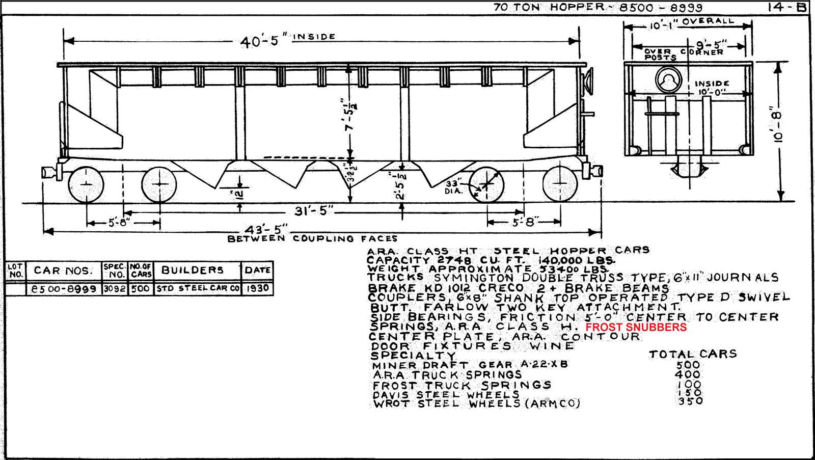 hopper railcar parts diagram