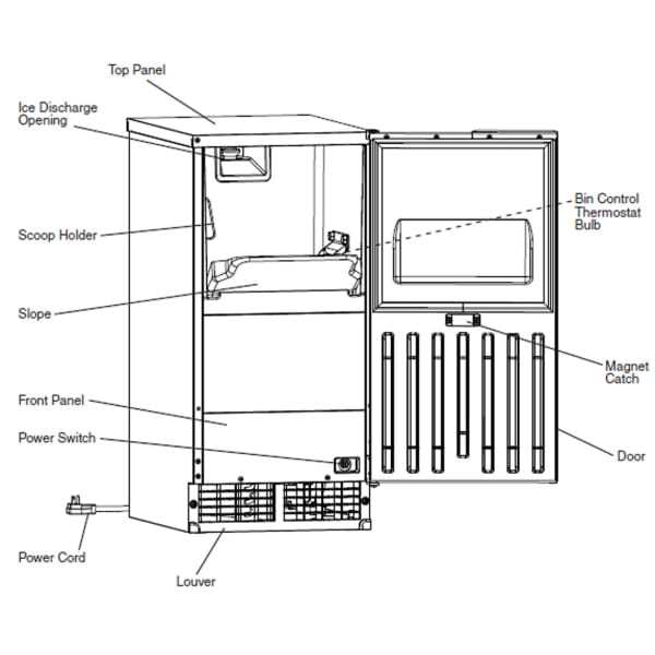 hoshizaki ice maker parts diagram