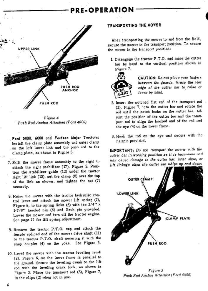 ford 501 sickle mower parts diagram