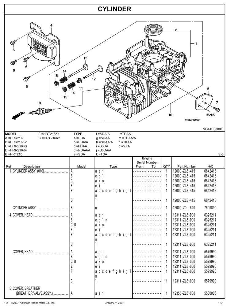 hrr2166vka parts diagram