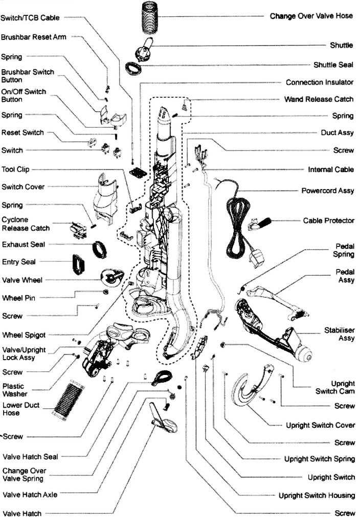 dyson dc17 animal parts diagram