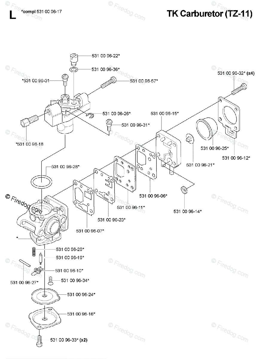 husqvarna 125b parts diagram