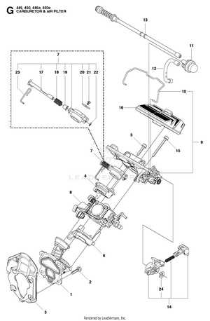 husqvarna 455 rancher chainsaw parts diagram