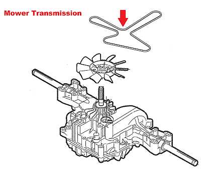 husqvarna yth22v46 deck parts diagram