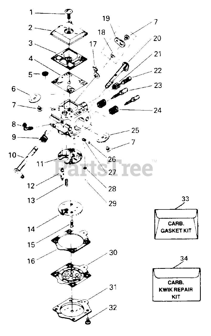 poulan p3314 chainsaw parts diagram