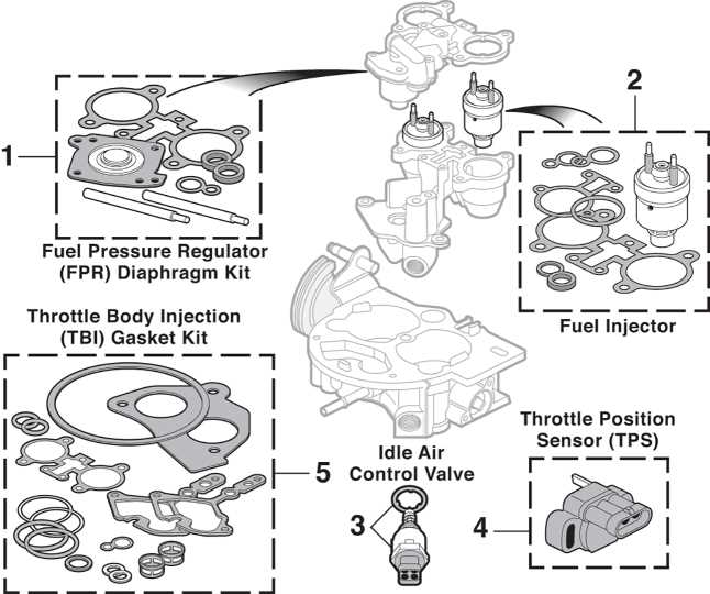 parts of a throttle body diagram