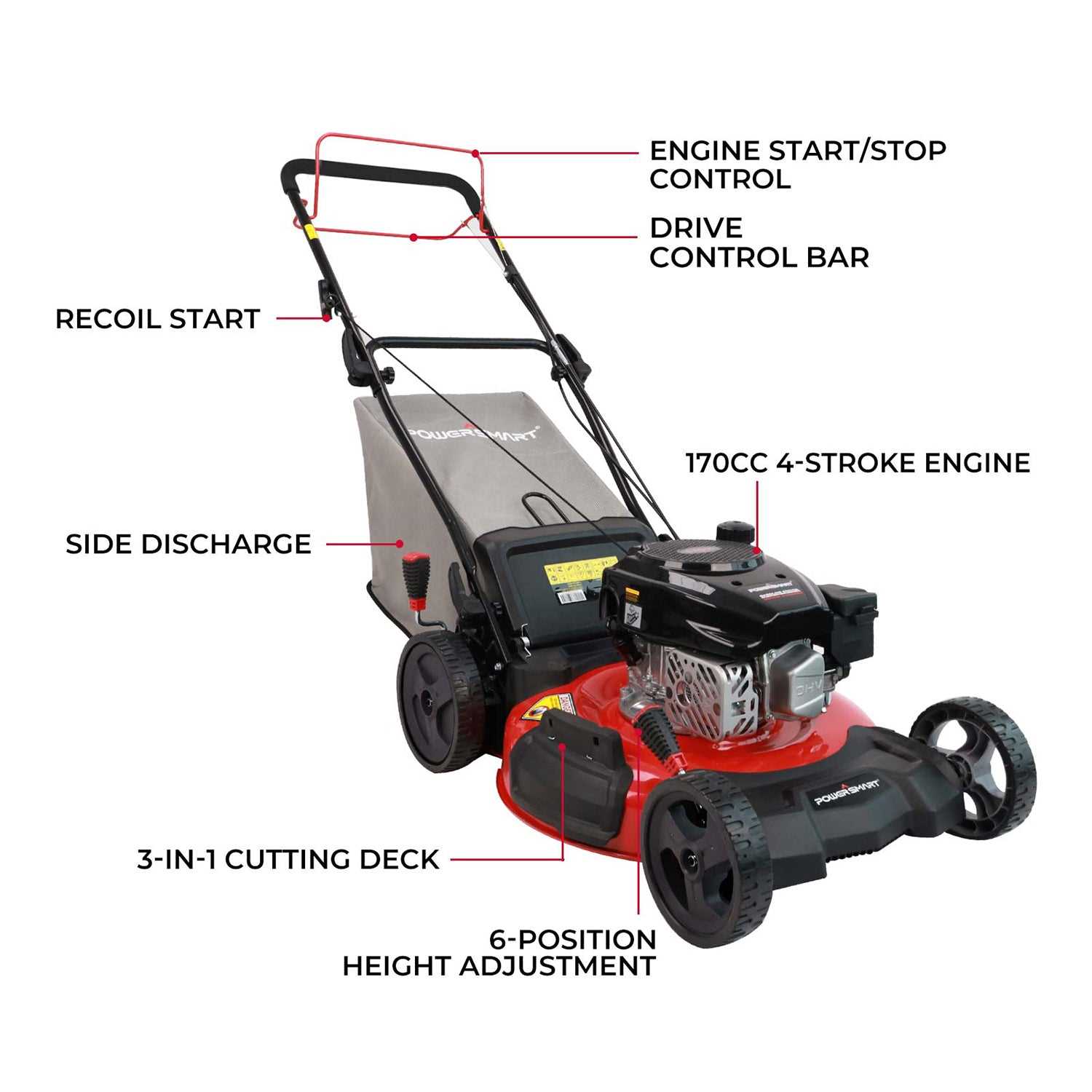 powersmart db2321sr parts diagram