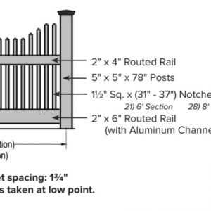 wood fence parts diagram