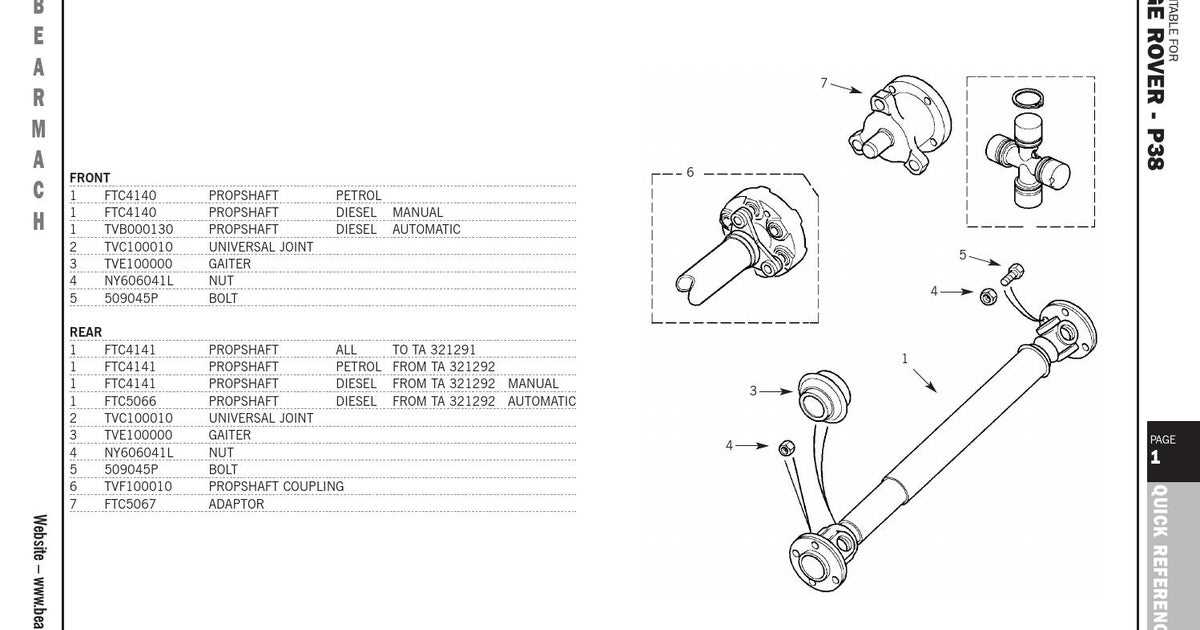 premier range parts diagram