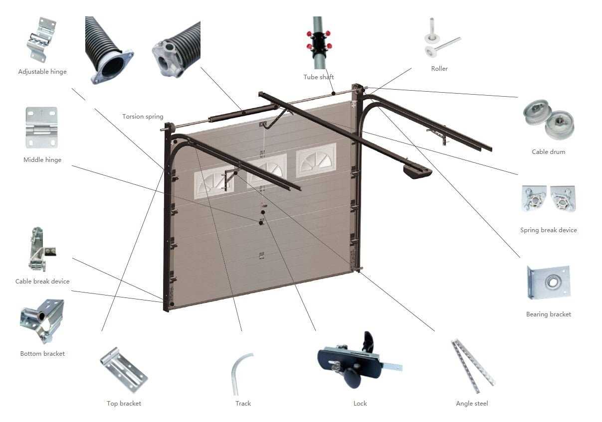 garage door diagram parts