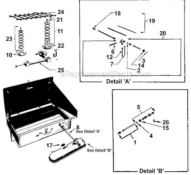 parts of a gas stove diagram