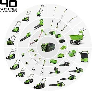 greenworks lawn mower parts diagram