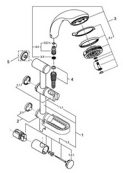 grohe shower parts diagram