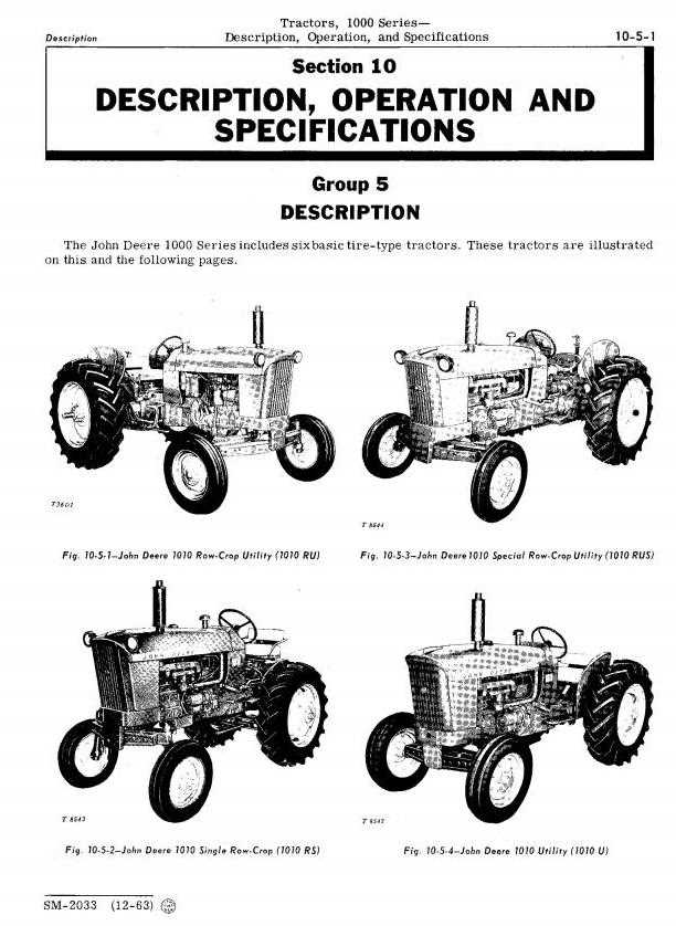 john deere 1010 parts diagram