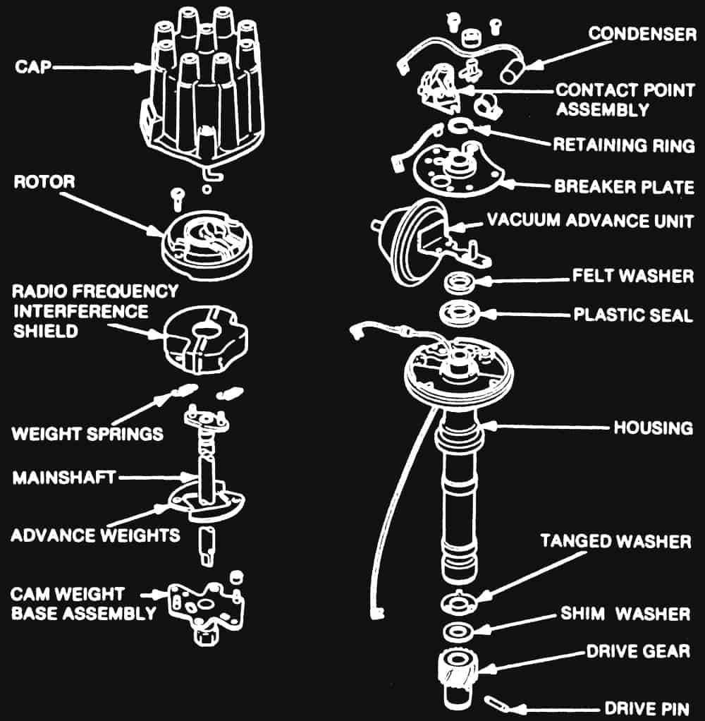 distributor parts diagram