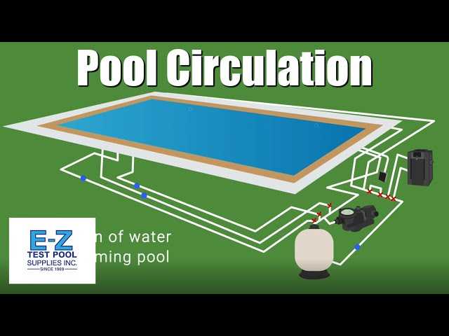 inground pool parts diagram