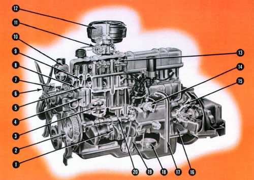 international truck parts diagram