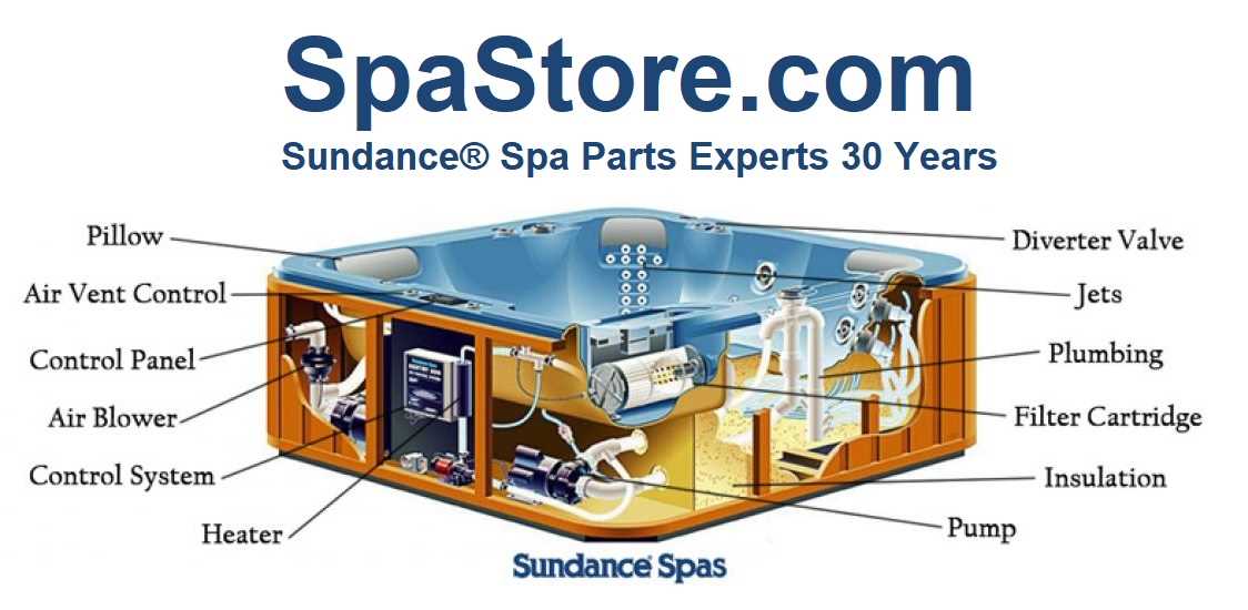 jacuzzi hot tub parts diagram