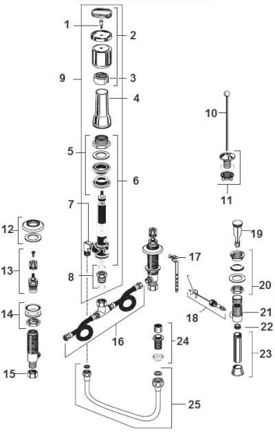 kohler bidet parts diagram
