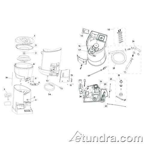 vitamix parts diagram