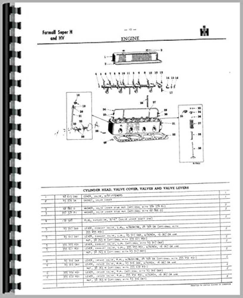 farmall super a parts diagram