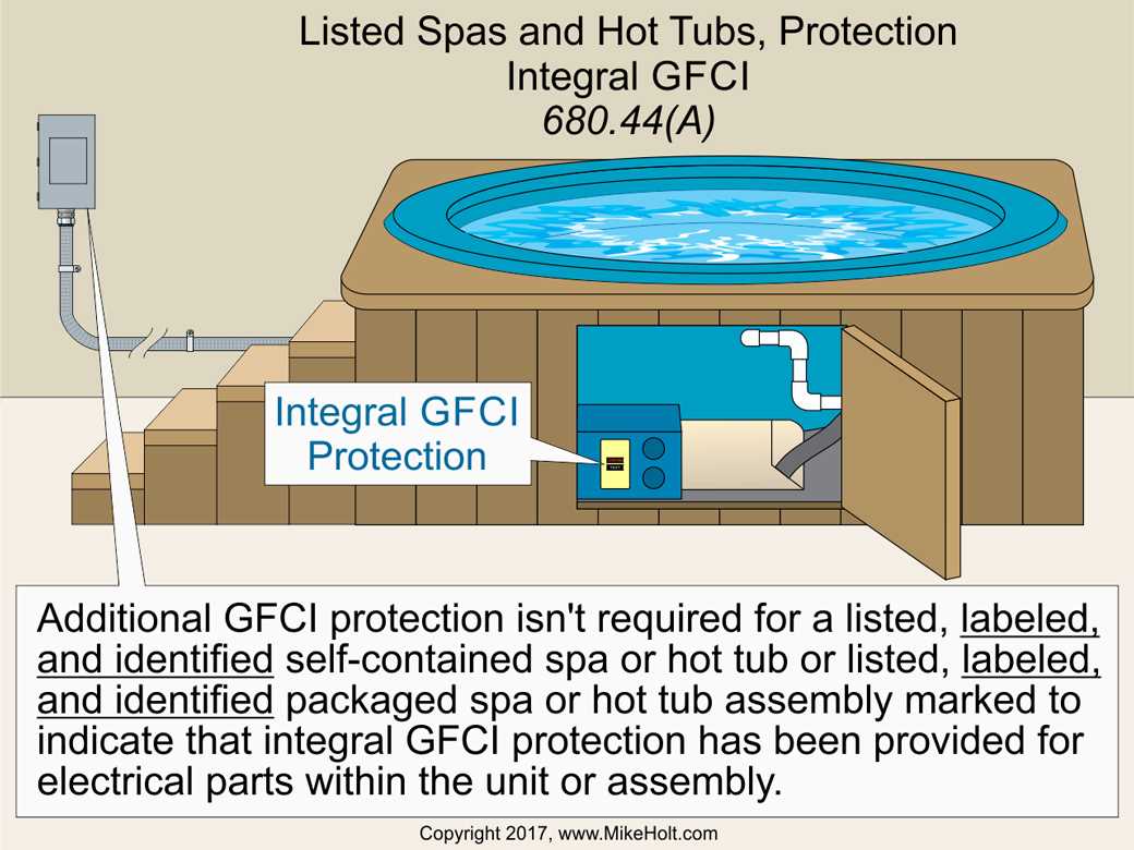 jacuzzi hot tub parts diagram