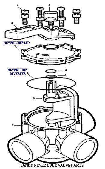 jandy cl460 parts diagram