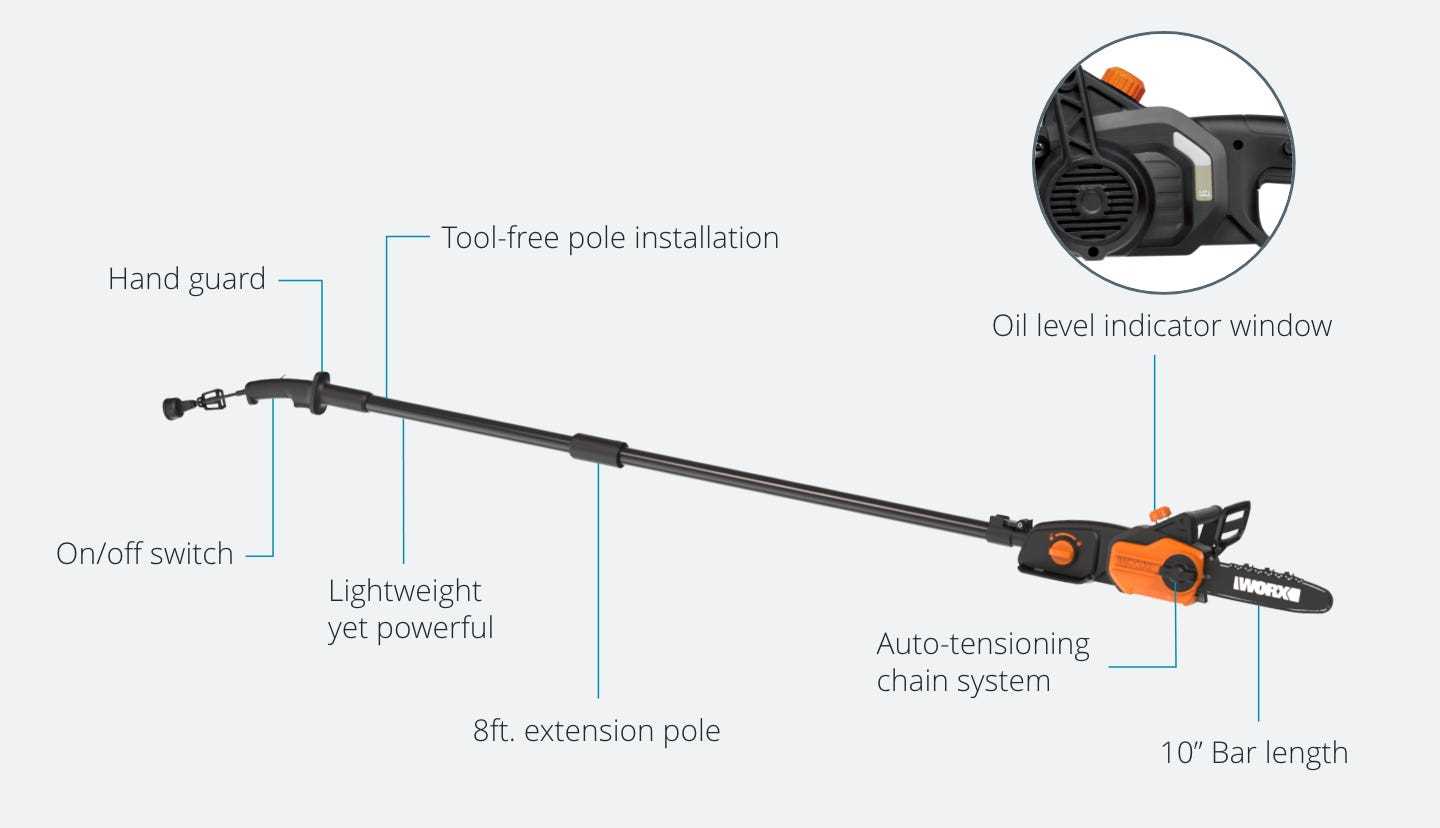 worx chainsaw parts diagram