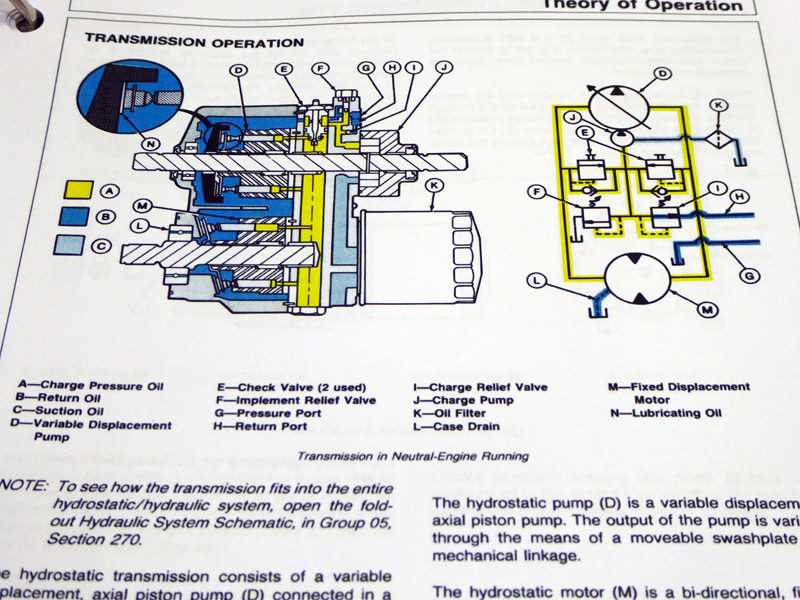 jd 318 parts diagram