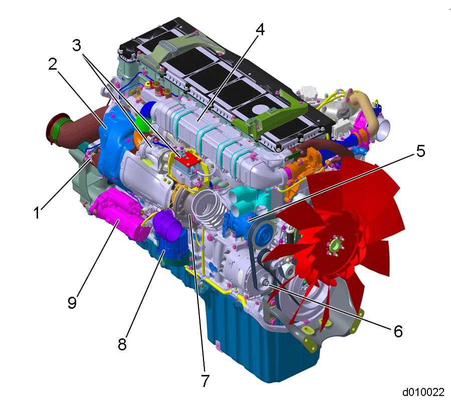 dd15 engine parts diagram