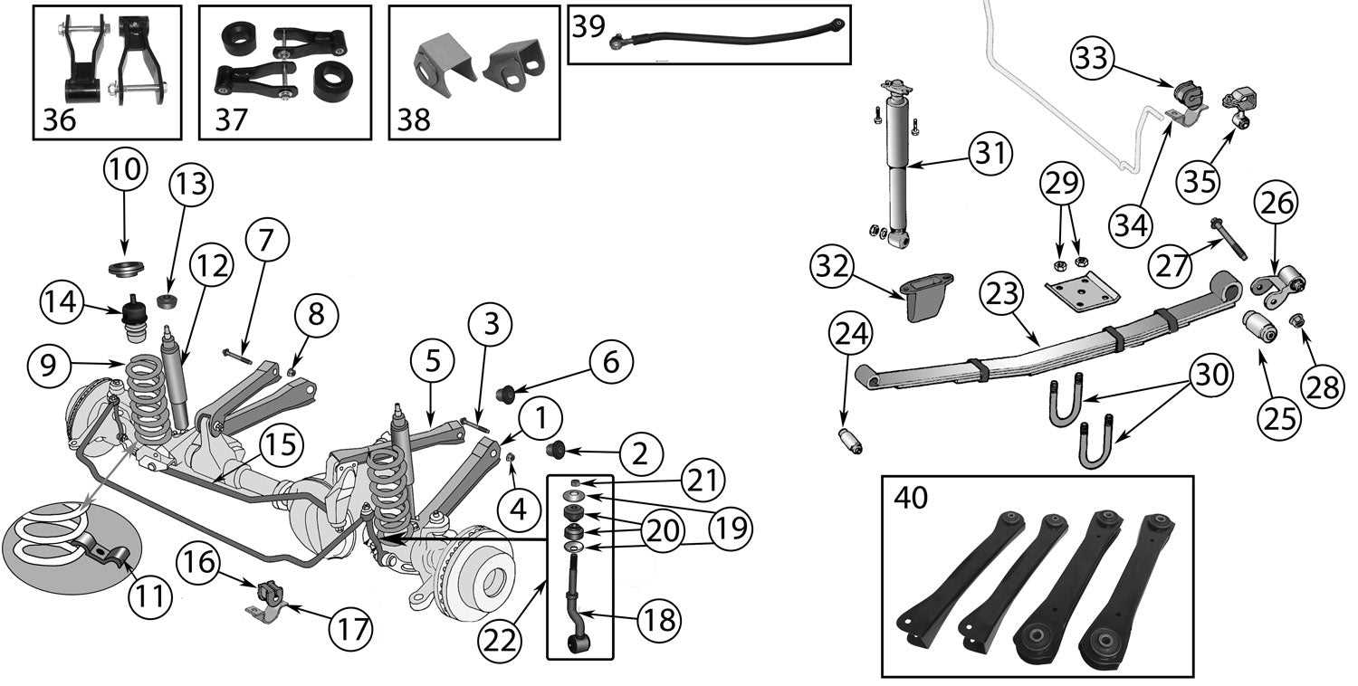 jeep cherokee front end parts diagram