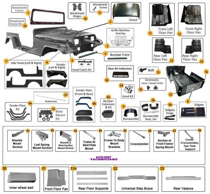 jeep wrangler diagram parts