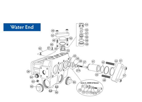 myers pump parts diagram