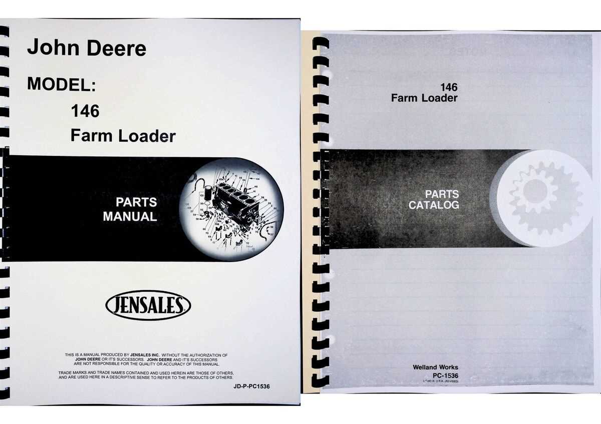 john deere 145 automatic parts diagram