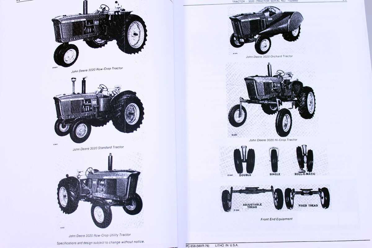 john deere 3020 parts diagram