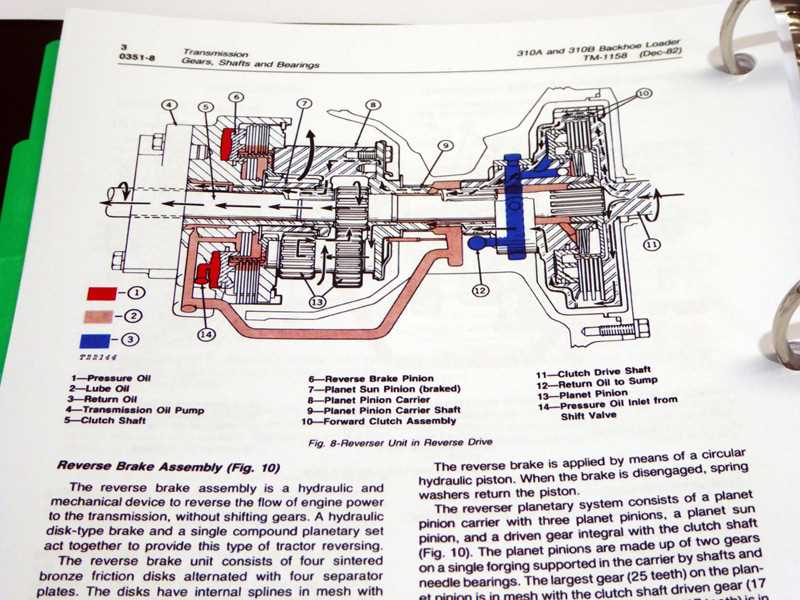 john deere 310d backhoe parts diagram