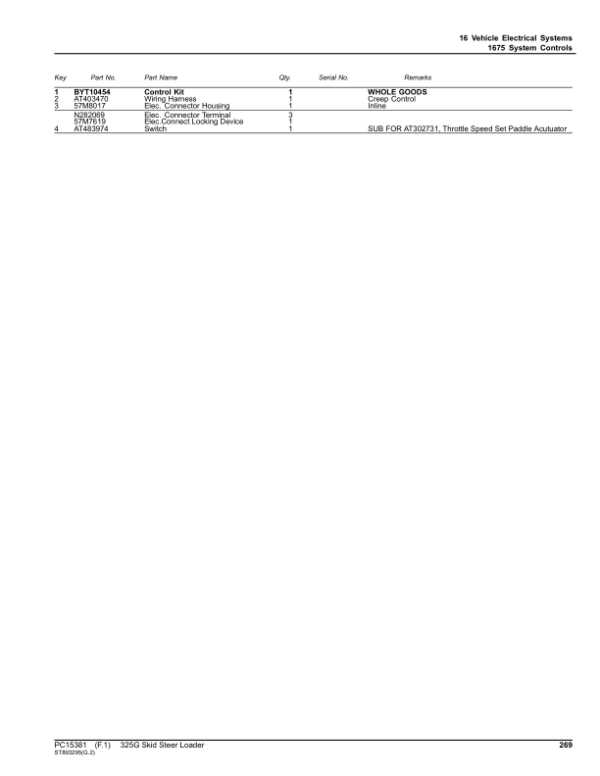 john deere 325g parts diagram