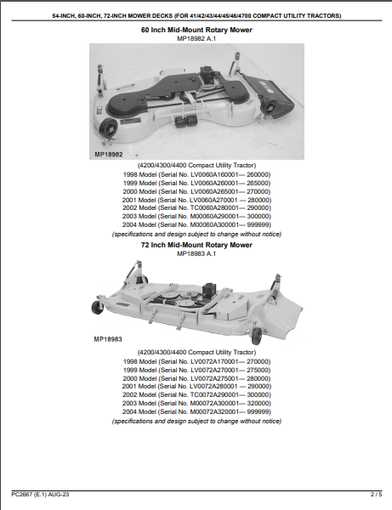 john deere 4100 parts diagram