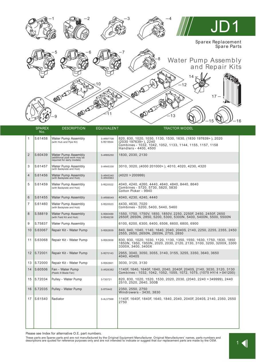 john deere 4440 parts diagram