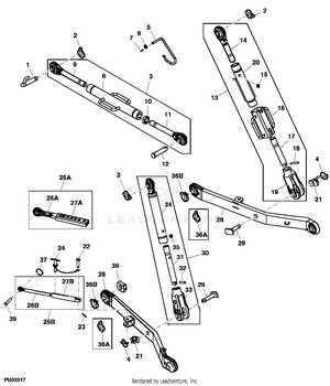 john deere 790 3 point hitch parts diagram