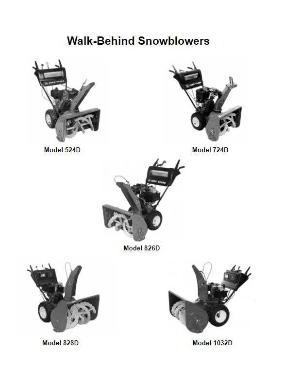 john deere 828d snowblower parts diagram