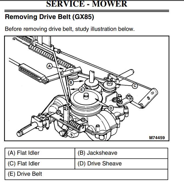 john deere d105 parts diagram