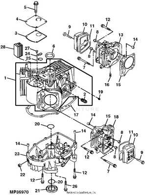 john deere freedom 42 mulching deck parts diagram