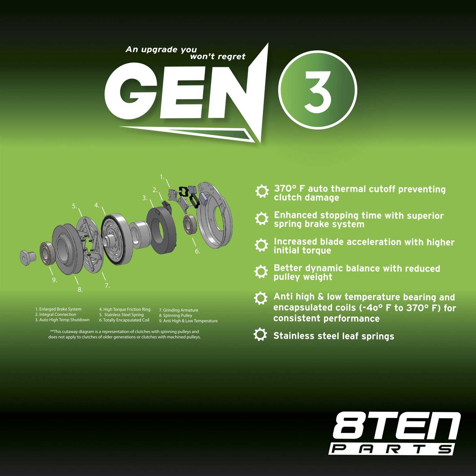 john deere lt190 parts diagram