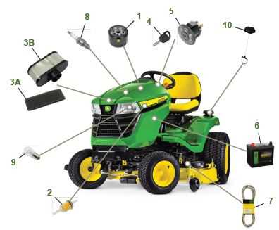 john deere x320 deck parts diagram