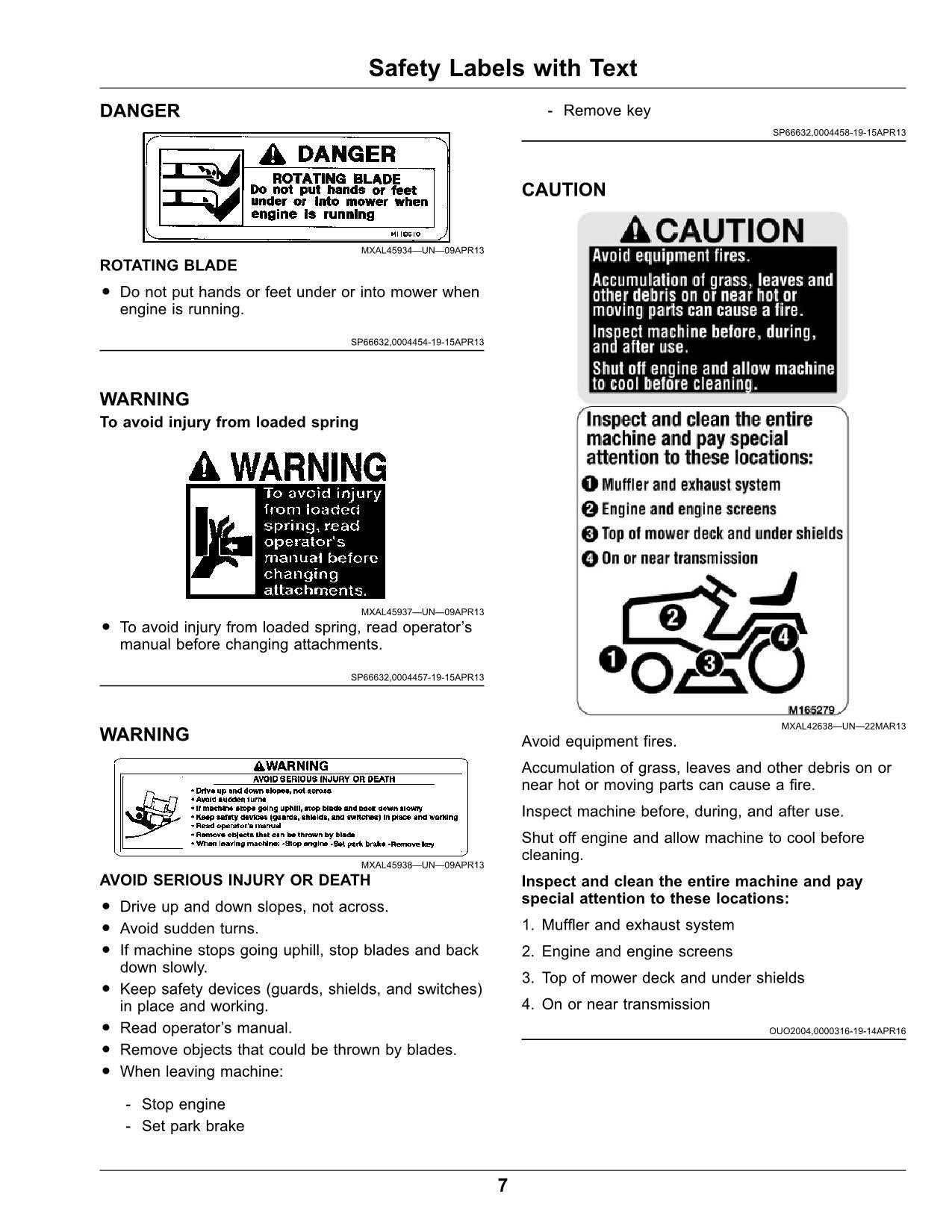 john deere x380 parts diagram