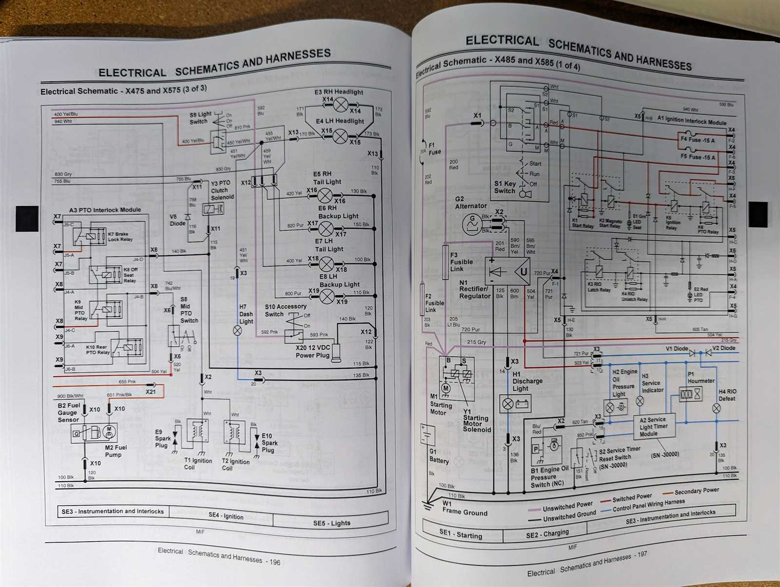 john deere x585 parts diagram