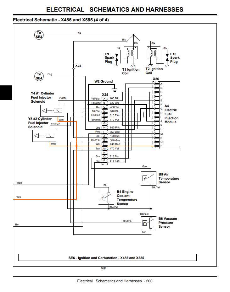 john deere x585 parts diagram