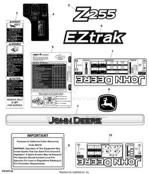 john deere z255 parts diagram